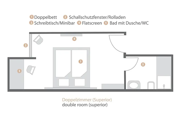 Hotel Gruener Baum