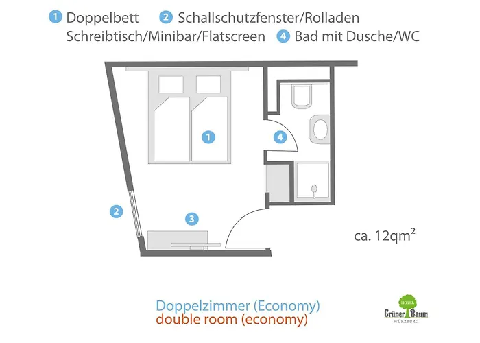 Hotel Gruener Baum